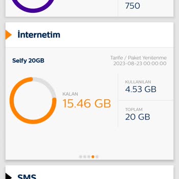 Türk Telekom Sınırsız Paket Varken Bile Kotadan Gidiyor İnternet