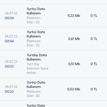 Turkcell Yurt İçinde Yurt Dışı Tarifesi Yansıttı