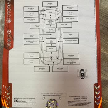 VavaCars'ın Hatasız Değişensiz Dediği Araç Sök-tak Çıktı.