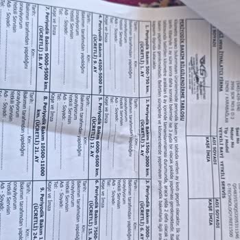 RKS Motor Şikayetçiyiz Akü Bozuldu 2 Senelik Garanti Belgesi Verildi