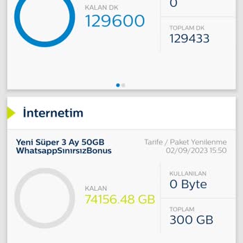 Türk Telekom WhatsApp Sınırsız Bonus Kullanamıyorum
