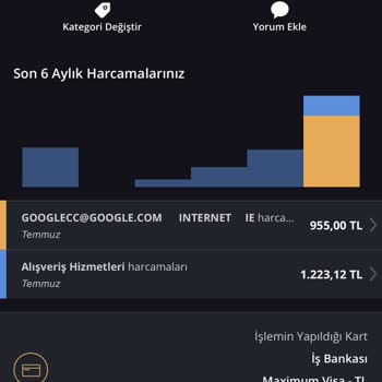 Google Helppay İznim Dışında Paramı Çekti