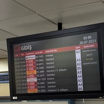 Sunexpress İle Yapılan Adana-Antalya Uçuşunda Yaşanan 6 Saatlik Rötar Ve Bilgi Eksikliği