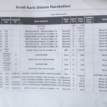 Elekse Ödeme Kuruluşu 2.350 TL Kartımdan Para Çekildi