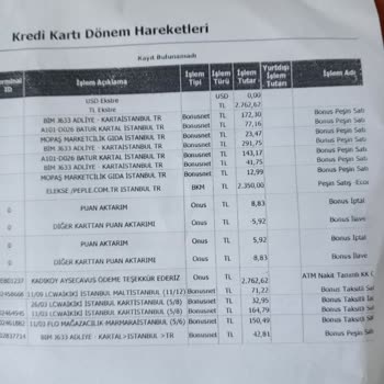 Elekse Ödeme Kuruluşu 2.350 TL Kartımdan Para Çekildi