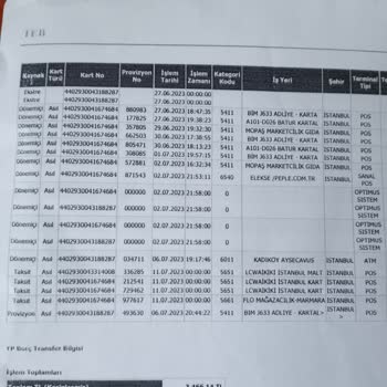 Elekse Ödeme Kuruluşu 2.350 TL Kartımdan Para Çekildi