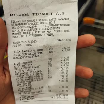 Migros Tarihi Geçmiş Ürün
