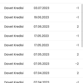 Macfit Gold Üyelik Sorunu