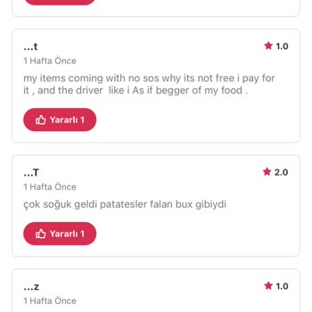 Popeyes Atatürk Bulvarı Antalya