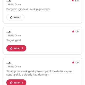 Popeyes Atatürk Bulvarı Antalya