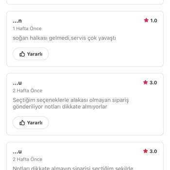 Popeyes Atatürk Bulvarı Antalya