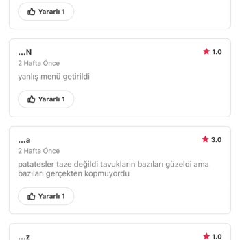 Popeyes Atatürk Bulvarı Antalya