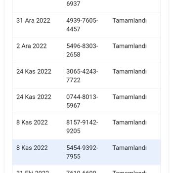 Google Play Tarafından Faturama Bilgim Dışında Yansıtılan 214,99 TL