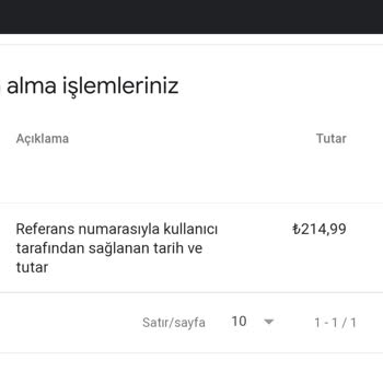 Google Play Tarafından Faturama Bilgim Dışında Yansıtılan 214,99 TL
