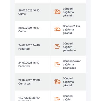 Horoz Lojistik- Vestel Kargo Ve Kurulum Sorunu