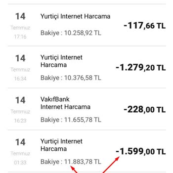 Protein Ocean İptal Edilen Siparişin İadesini Gerçekleştirmiyor