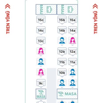 TCDD Paramı Çekti Fakat Biletimi Vermedi