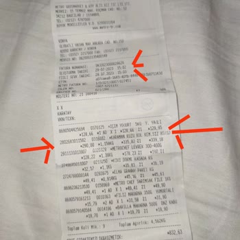 Metro Grossmarket Bozulmuş Et Şikayeti