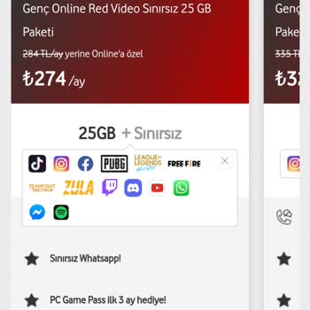 Vodafone Sınırsız Paketim İnternetimden Yiyor