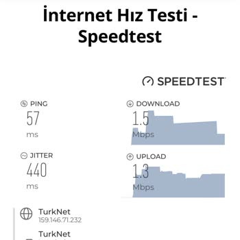 TurkNet İnternet Hizmetinde Sorunlar