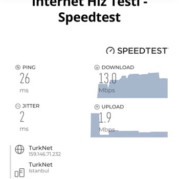 TurkNet İnternet Hizmetinde Sorunlar
