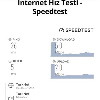 TurkNet İnternet Hizmetinde Sorunlar