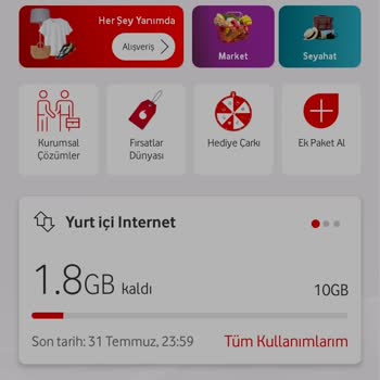 Vodafone Kalan Kullanım Ve Paket Aşım Sorunu