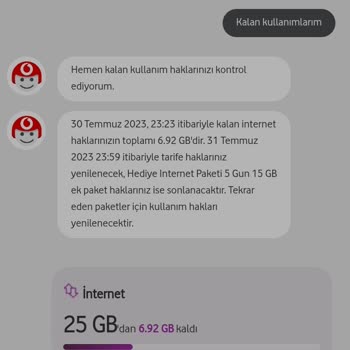 Vodafone Kalan Kullanım Ve Paket Aşım Sorunu