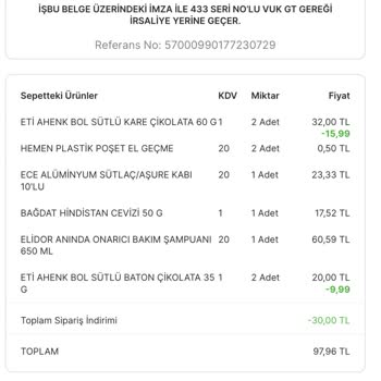 Migros Sanal Market Eksik Ürün Teslimatı