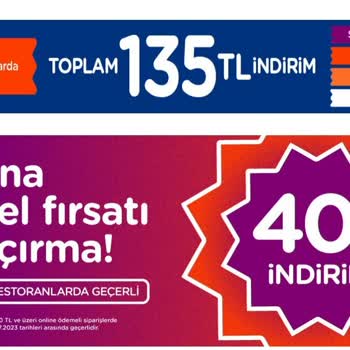 Migros Yemek 40 TL Kupon Gözükmüyor! Müşteri Hizmetleri Yardım Etmeden Kaçıyor