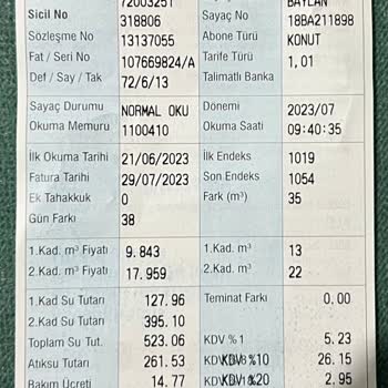 İSU Kocaeli Büyükşehir Şikayet Var Fahiş Su Faturası