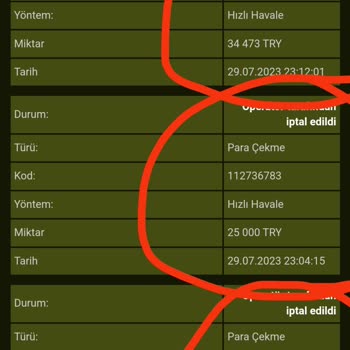 Grand Pasha Bet&nbsp;Unfair Treatment and Withdrawal Issue
