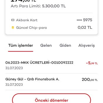 Akbank MKK Ücretleri İade