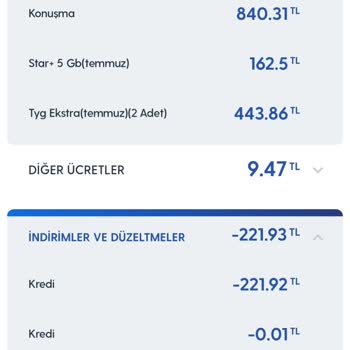 Turkcell Yurt Dışı Fatura Mağduru