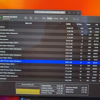 Media Markt İade Değişim Sorunu Ve Birbirinden Haberdar Olmayan Çalışanlar!