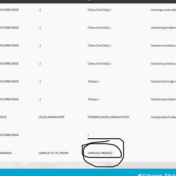 Aliexpress Başkasına Ait Olan Bir Takip Kodu Verdi. Üründe Para Da Yok