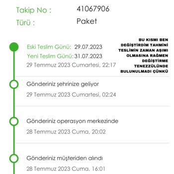 Kolay Gelsin Şube Sendromu Ve Yavaşlığı