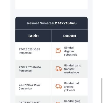 Sürat Kargo Kargo Teslimi Yapılmaması