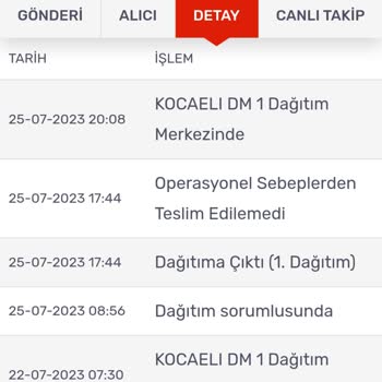Kargomsende İzmit Şubesi Kargomu Teslim Etmiyor
