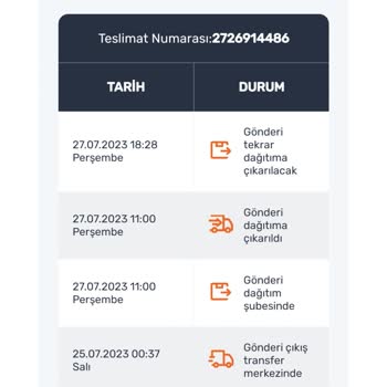 Aras Kargo Kargo Şirketi Ve Şubesi Hakkında Şikayet