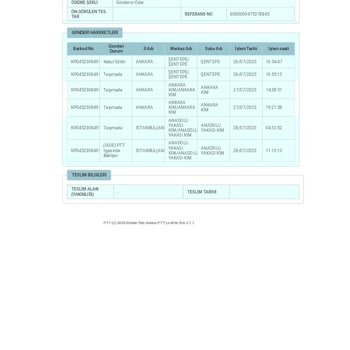 PTT Kargo Ürünü Depoda Bekletiyor