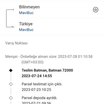 Niceonsale Yurt Dışı Kargom