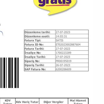 Gratis Ne Ürünü Yolluyor, Ne İptal Edebiliyorum