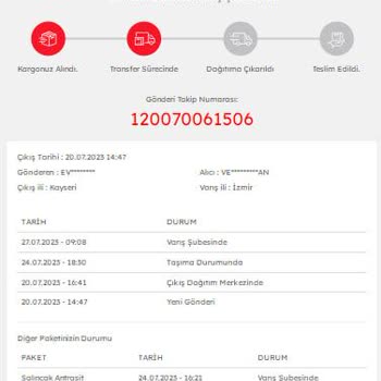 Evdemo Lojistik Ürünü Teslim Etmiyor