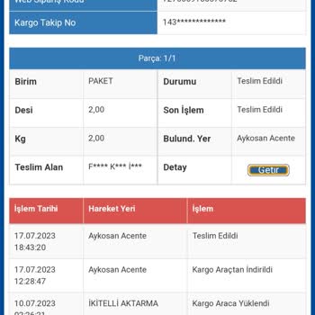 Trendyol Ve Sürat Kargo'dan Yaşadığım Mağduriyeti Çözmelerini İstiyorum