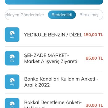 Bounty Türkiye Görev Ücretimi Ödemedi