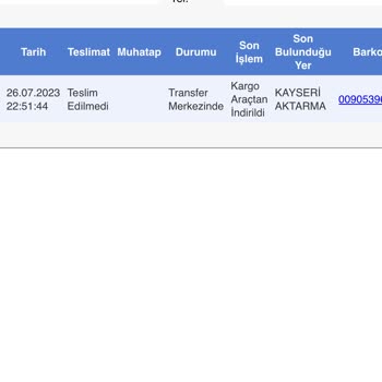 Sürat Kargo 5 Gündür Hareket Etmeyen Kargo