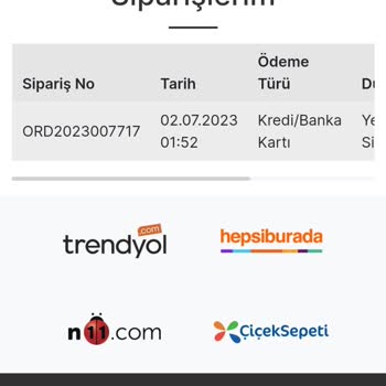 Ev Bazaar AVM Sürekli Telefonda Oyalayıp Duruyorlar