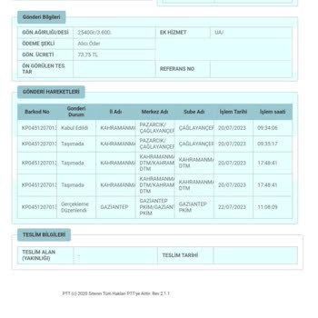 PTT Kargo PTT Paketim Ortada Yok