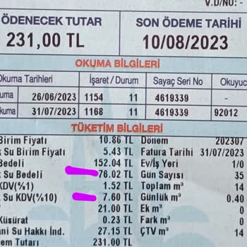 İSKİ Atık Su Bedeli